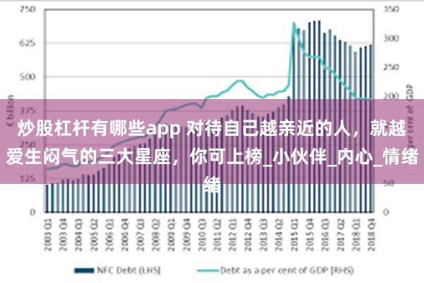 炒股杠杆有哪些app 对待自己越亲近的人，就越爱生闷气的三大星座，你可上榜_小伙伴_内心_情绪