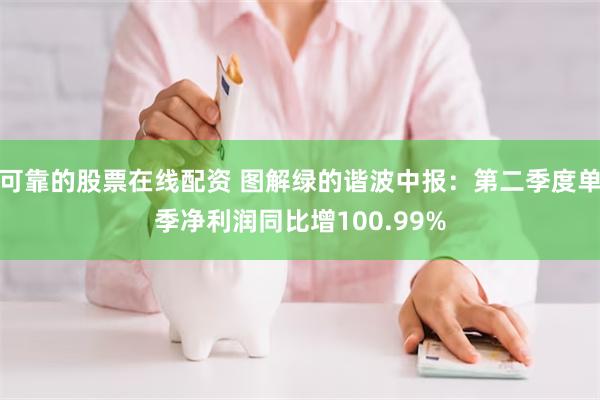 可靠的股票在线配资 图解绿的谐波中报：第二季度单季净利润同比增100.99%