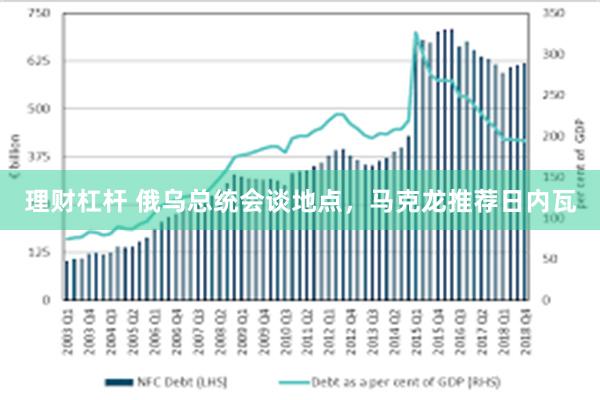 理财杠杆 俄乌总统会谈地点，马克龙推荐日内瓦